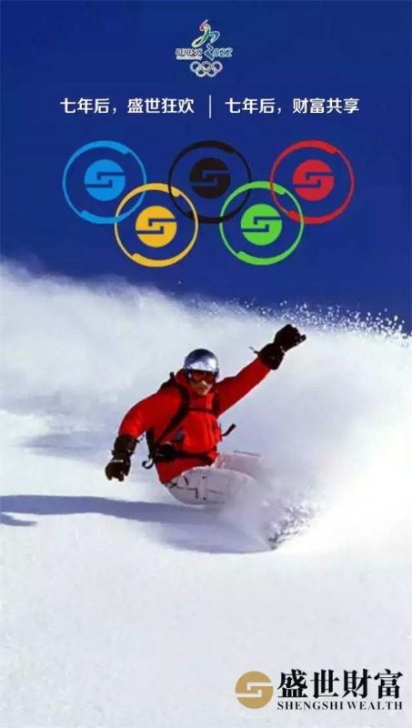 盛世财富恭祝北京冬奥申办成功